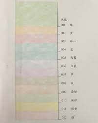 SUNLIGHT A4 羊皮紙170gsm 30張/包(12色可供選擇) - WAH CHIT